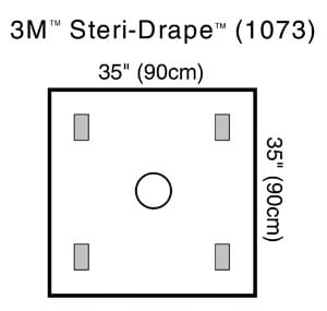 A diagram of a 3m steri-drape.