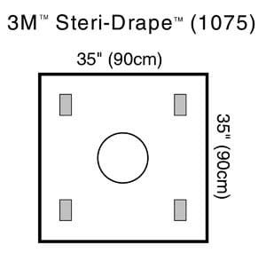 A diagram of a 3m steri-drape.